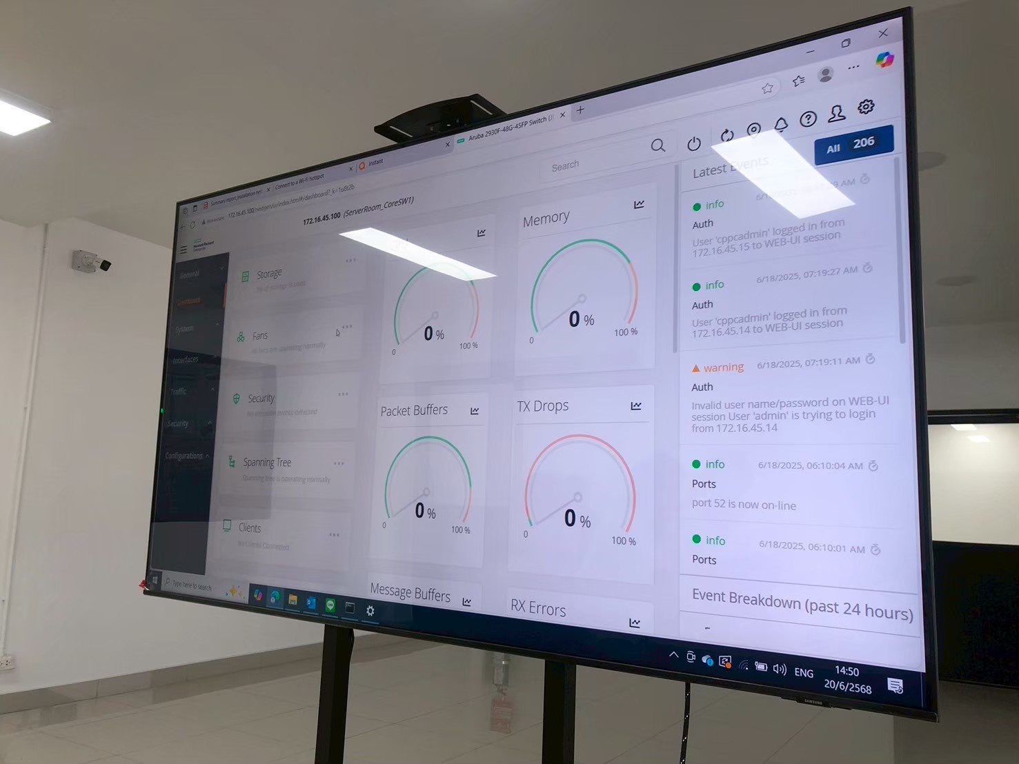 ภาพที่ 4